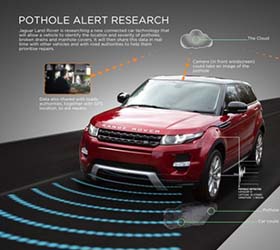 Range Rover’dan Yollardaki Çukurları Otomatik Tespit Eden Teknoloji